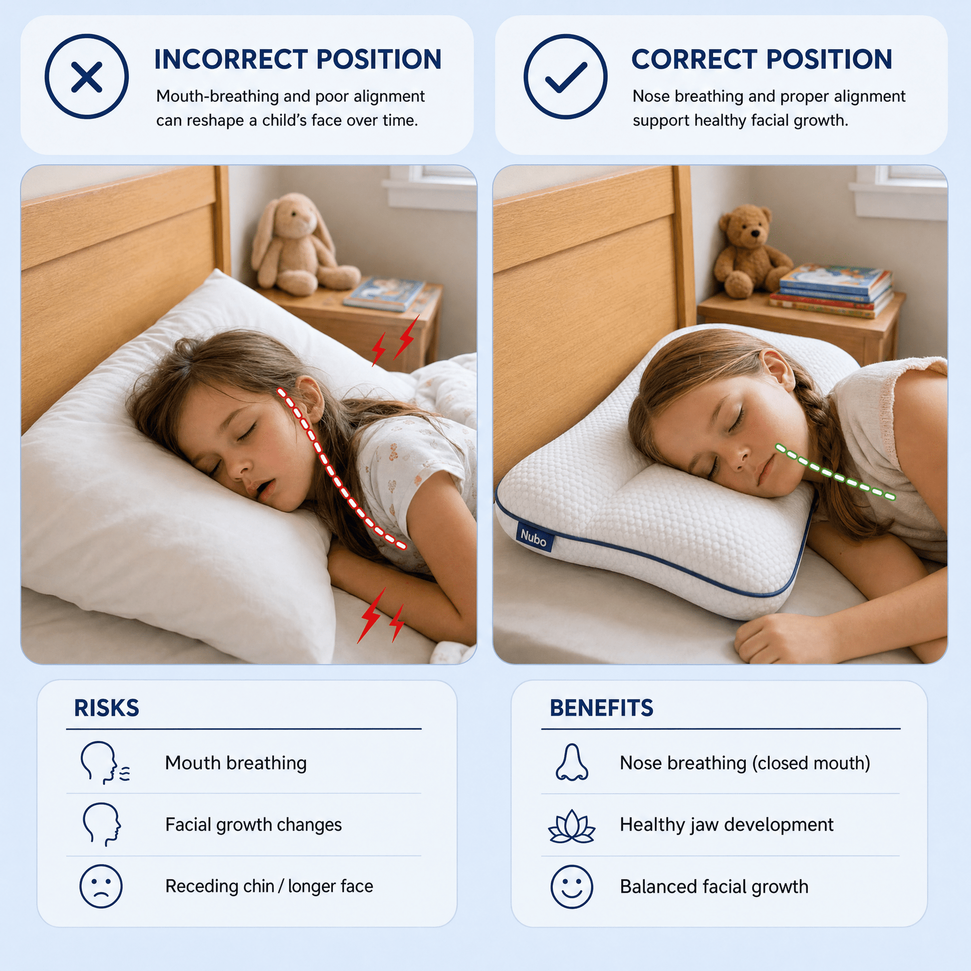 The Kids' Posture Pillow - Nubo