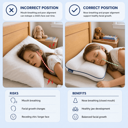 The Kids' Posture Pillow - Nubo